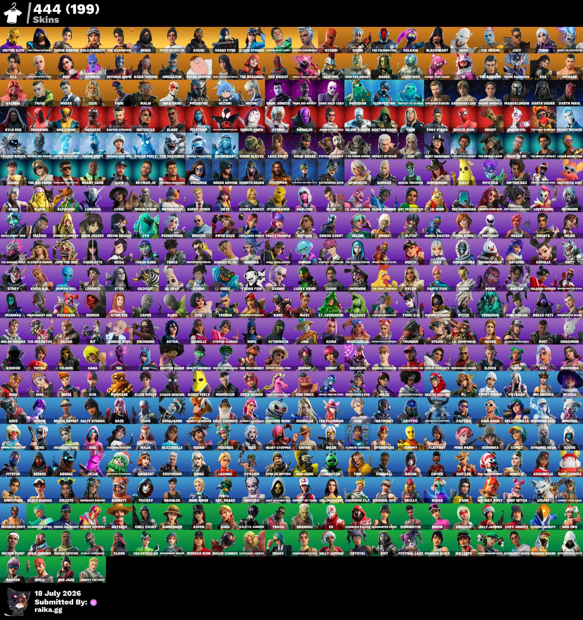 EUROPE LIFETIME 30K PR 400$