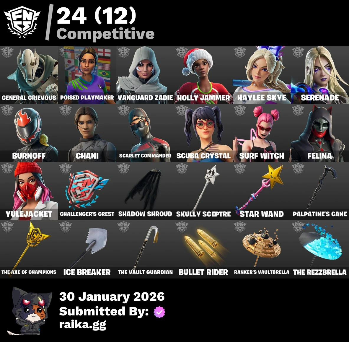 14/14 Events cheap sweaty