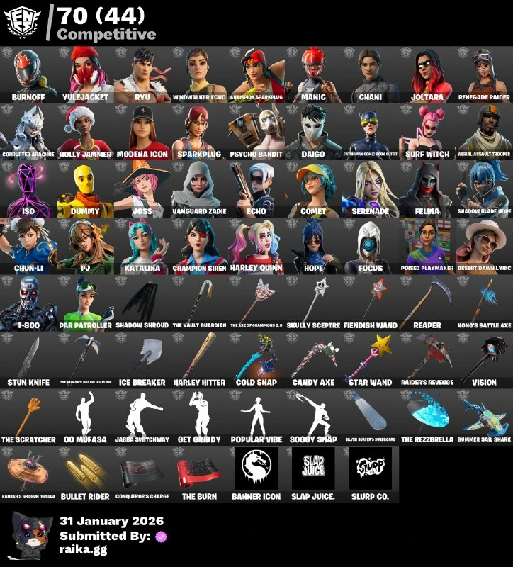 14/14 Events 450 pr OCE 630 Overall pr