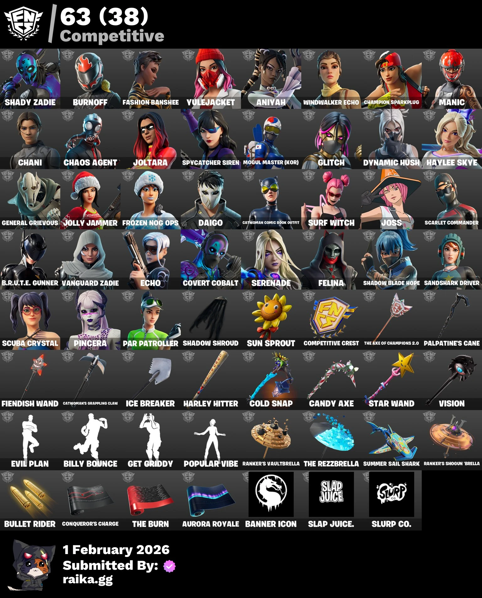 14/14 events 150 pr eu