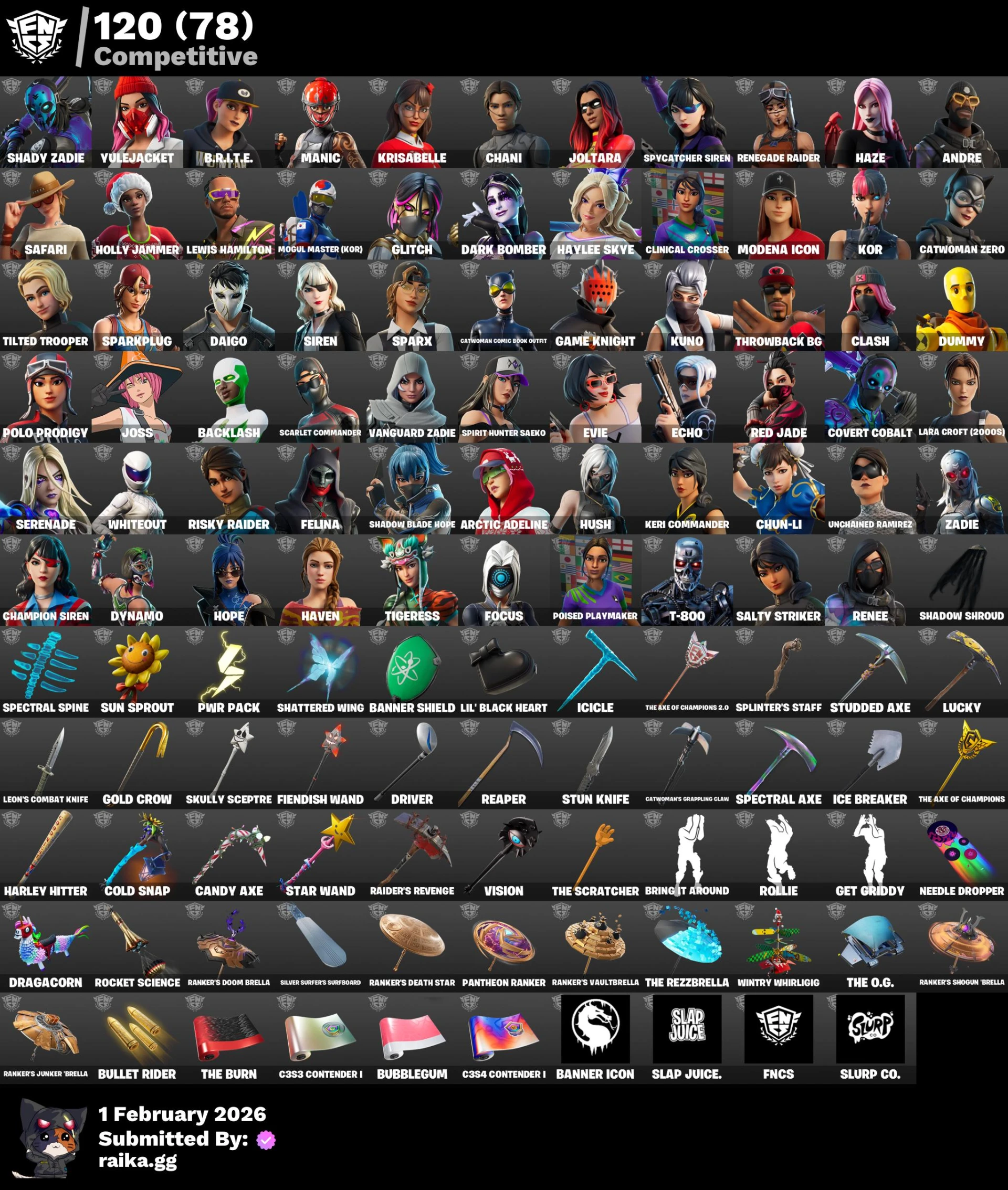 STACKED SWEATY SAFE 14/14 events 60 pr OCE  lifetime 100 pr
